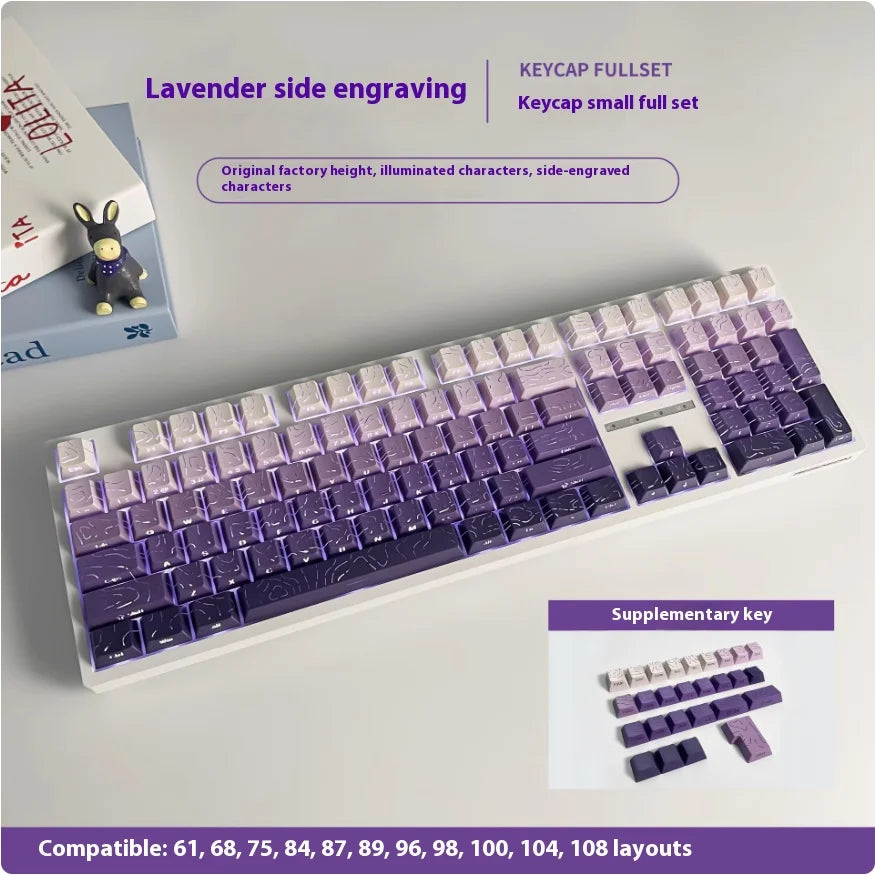 135 Keys Contour Lines PBT Double Shot Keycap Translucent side keycap Cherry Profile for MX Magnetic Switch/Mechanical Keyboard